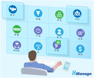 8Manage:专注管理软件领航,助推企业利润新增长